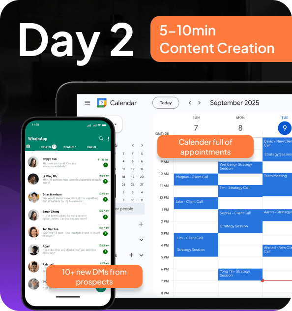 Day 2 — the profitable content engine