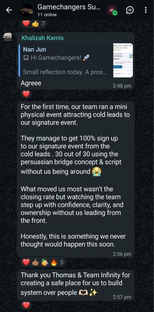 Screenshot showing 30 out of 30 event sign-ups
